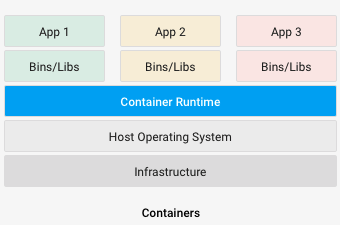 /assets/images/link-docker/image1.png