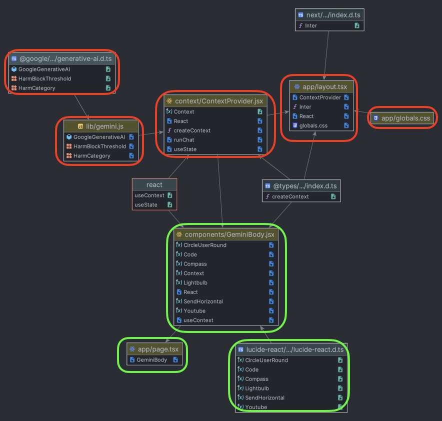 /assets/images/nextjs-with-gemini/12.png